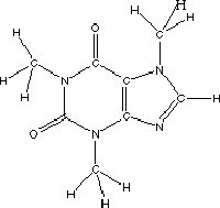 The Effects Of Caffeine Addicted Individuals Can